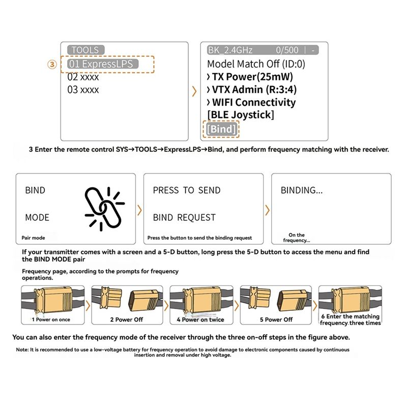 Drone Racing Receiver - Receptor ELRS de doble banda 900/2400Mhz